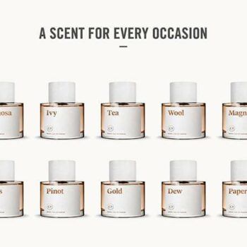 Commodity Signature Fragrances