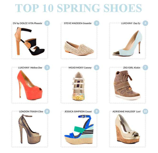 Heels.com Top Ten Spring Picks 