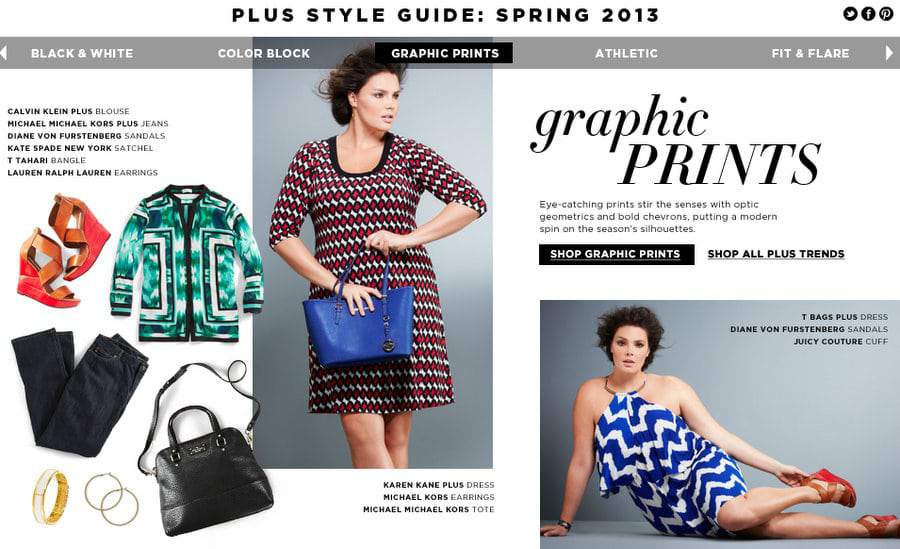 Bloomingdales Releases its Plus Size Spring 2013 Trend Guide 