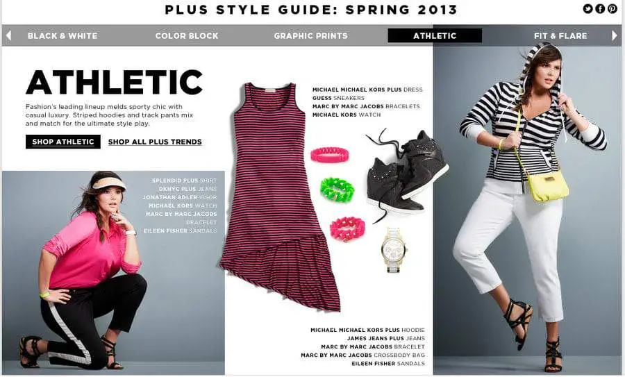 Bloomingdales Releases its Plus Size Spring 2013 Trend Guide 