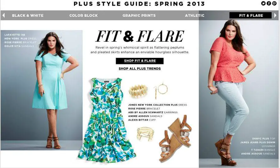 Bloomingdales Releases its Plus Size Spring 2013 Trend Guide 