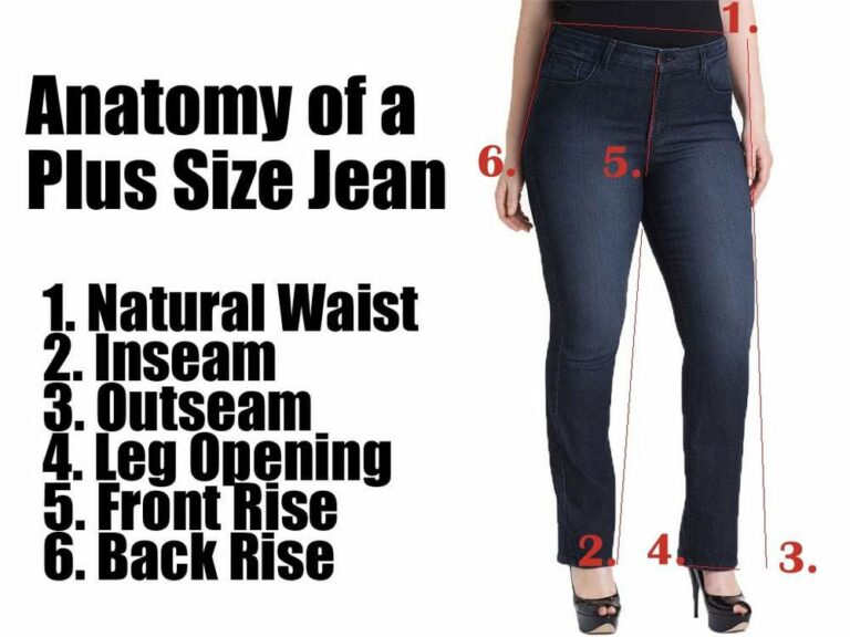 The Ultimate Plus Size Jeans Fit and Style Guide