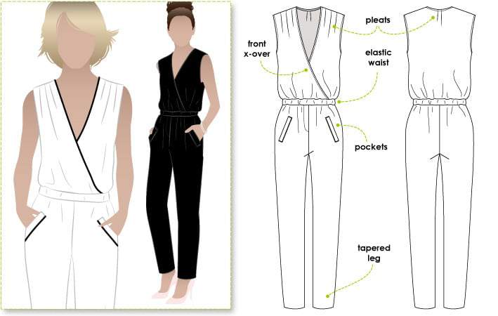 The Curvy Sewing Collective- Carly Jumpsuit feature