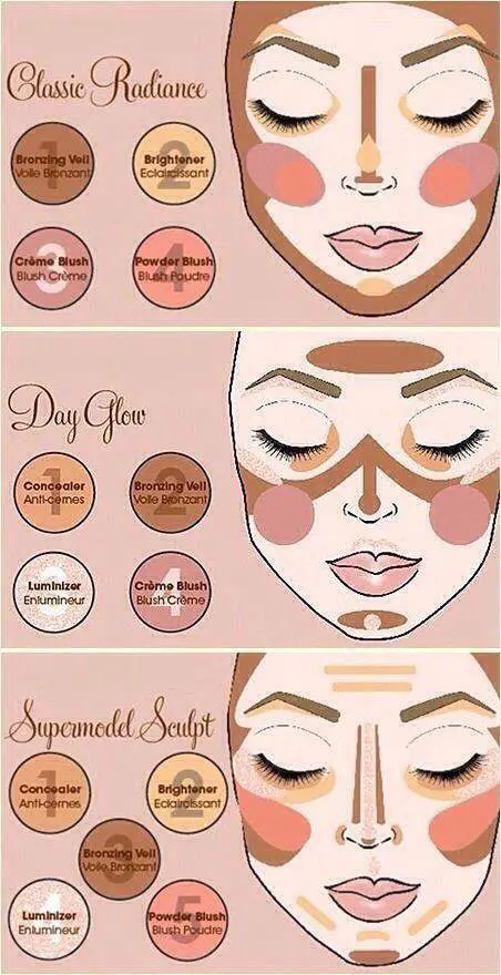 contouring round face shape