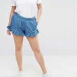 Spring Into Summer Fashion With These Must Have Plus Size Shorts