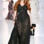 Torrid's Spring 2018 Collection
