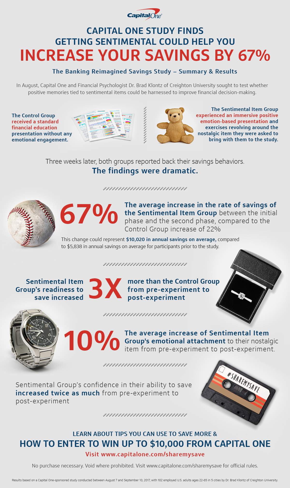 Capital One Banking Reimagined Savings Study- How to save better