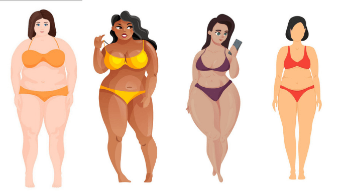 Plus size apple shape, pear, hourglass and column