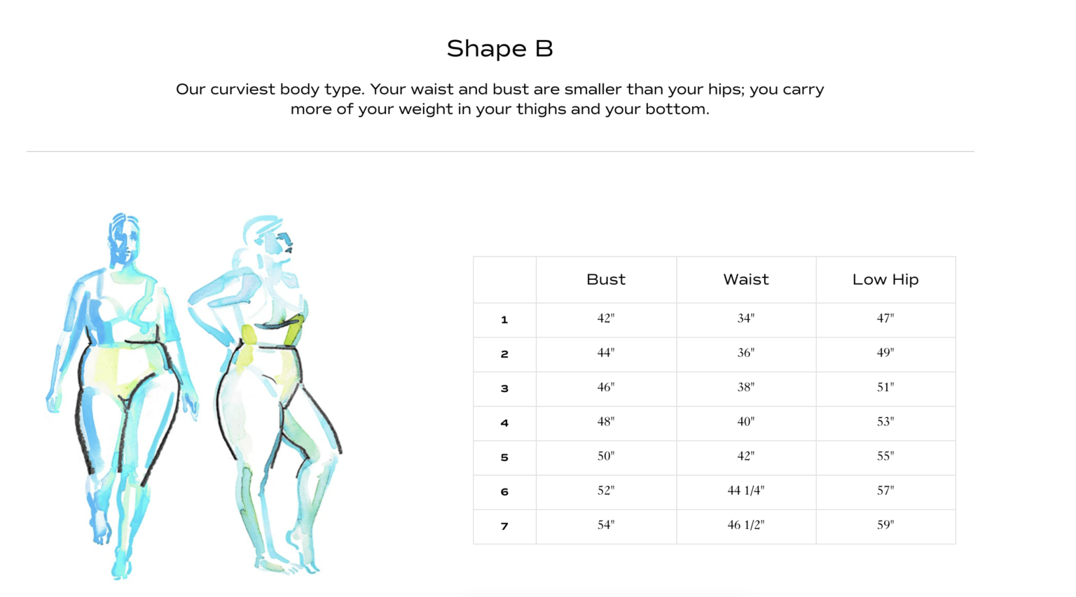 pari passu size chart 3
