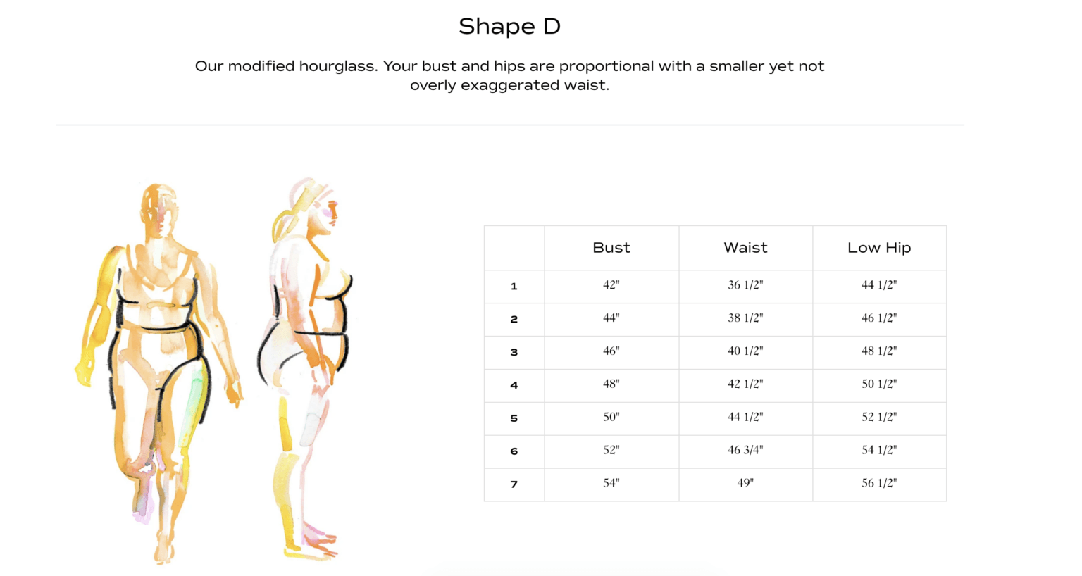 parri passu body size chart 1