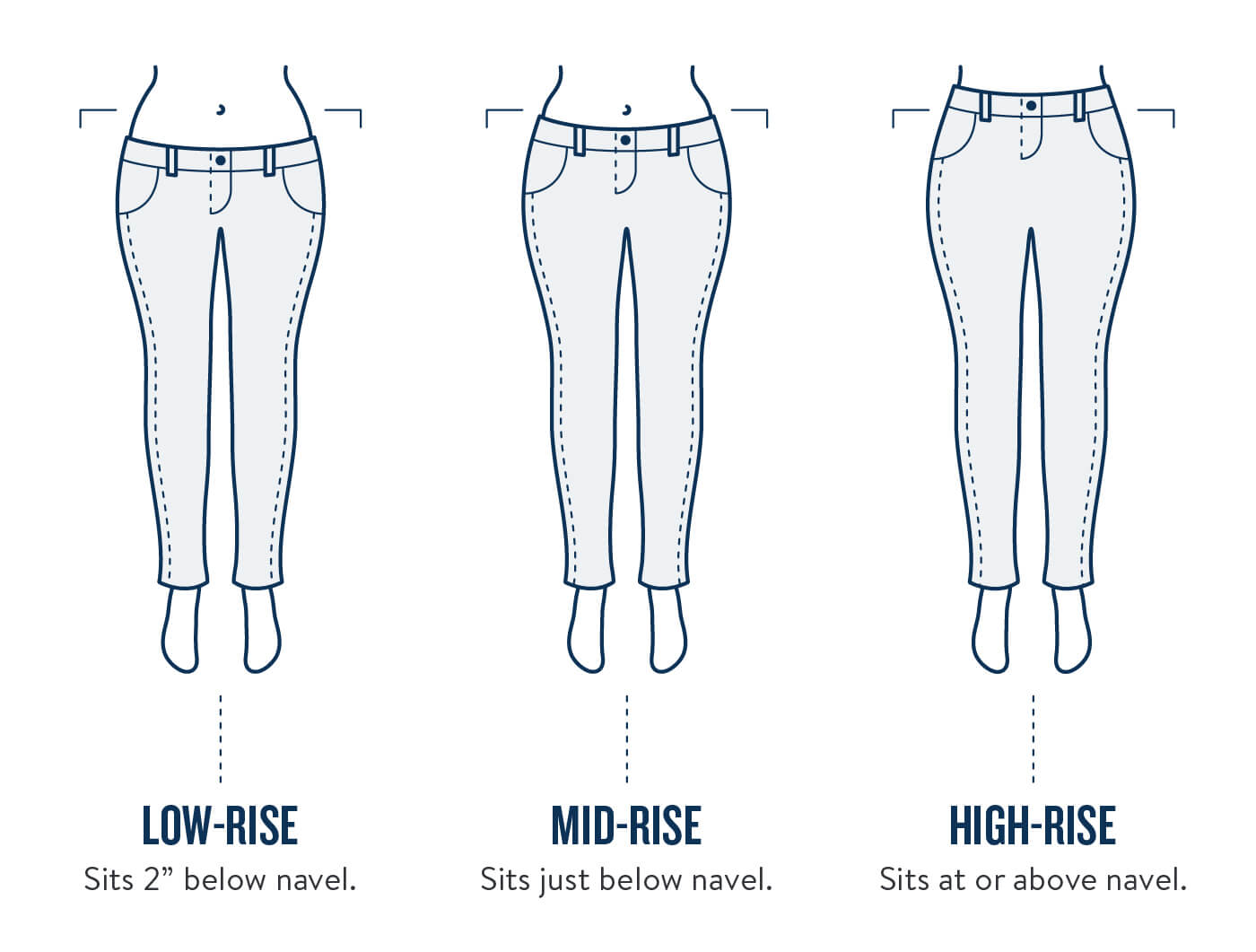 Everything to Know About Plus Size Denim