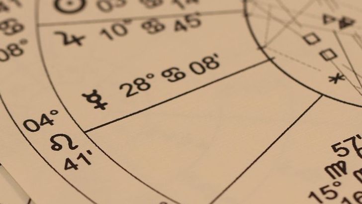 September 2025 Horoscope for All Zodiac Signs