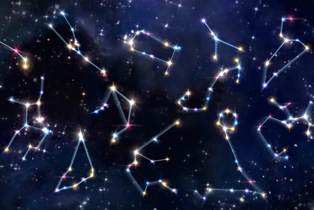 august horoscope