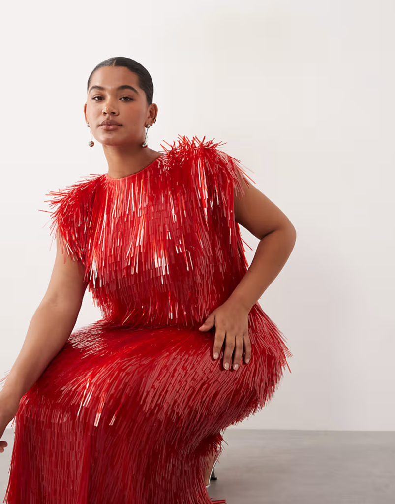 UK to US plus size conversion